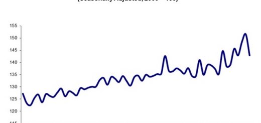 ATA Truck Tonnage Index Rose 3.7% in 2017