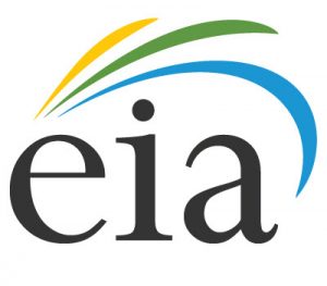 U.S. Energy Information Administration (eia)