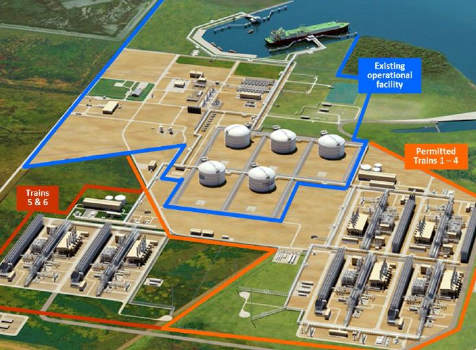 Cheniere Sabine Pass Liquefaction Project