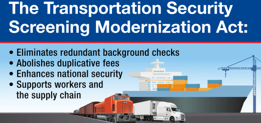 Transportation Security Screening Modernization Act Info-graphic