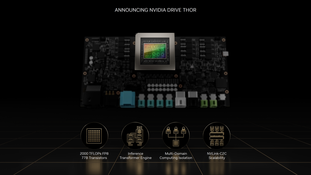 NVIDIA Drive Thor Info-graphic for generative AI in trucking