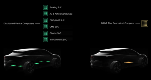 NVIDIA Drive Thor Breakdown and Info-graphic of generative AI in trucking